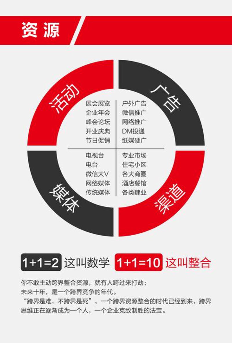 宣传片制作：打造企业形象的视觉盛宴